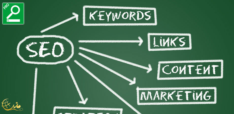 انتخاب کلمات کلیدی سئو